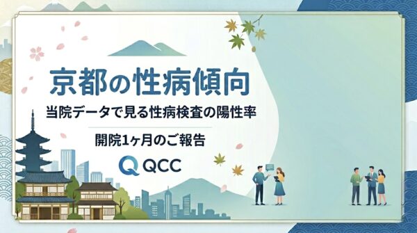 【開院1ヶ月のご報告】京都の性病傾向と当院データで見る性病検査の陽性率